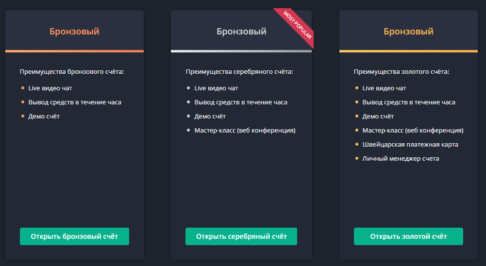 Binarymate - типы счетов