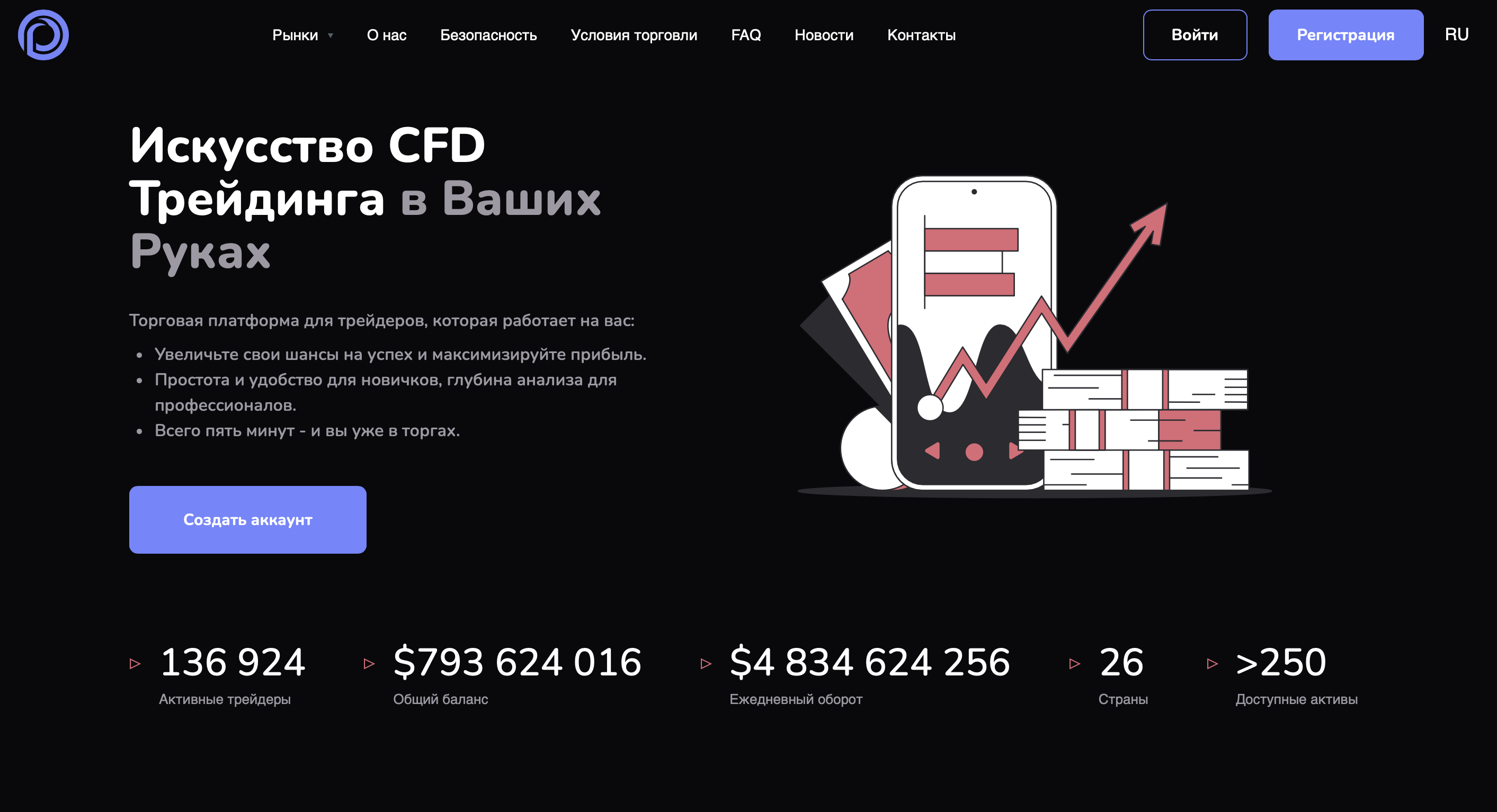 Ormex Pro - официальный сайт