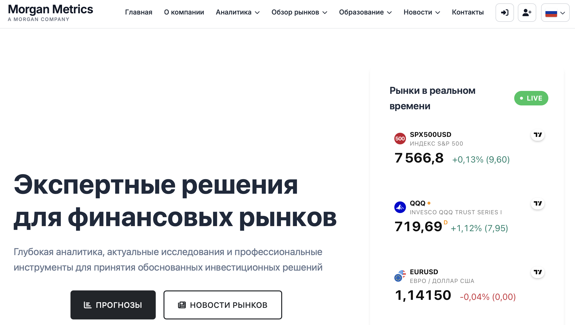 Morgan Metrics - официальный сайт